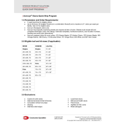 Free Doors Revit Download – Acrovyn® Doors - Flush Door – BIMsmith Market